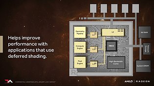 AMD Vega Architecture Preview (Slide 35)